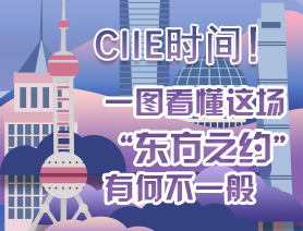 CIIE時間！一圖看懂這場“東方之約”有何不一般
