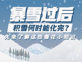 暴雪過后積雪何時能化完？