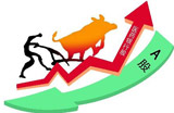 春節(jié)前后股市行情不一 如何布局春節(jié)行情？