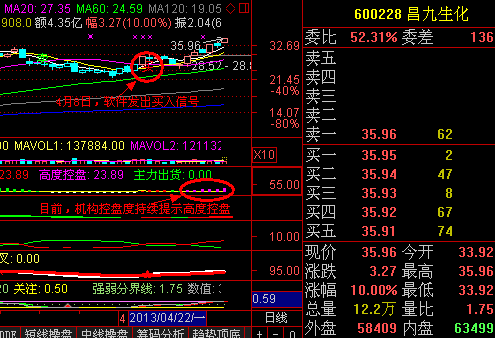 姚偉彪與“姚偉龍”是啥關(guān)系？