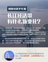 圖說經(jīng)濟半年報 長江經(jīng)濟帶有什么新變化？