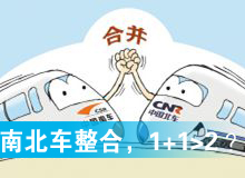 南北車整合，1+1>2？