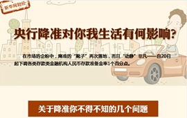 央行降準(zhǔn)對你我生活有何影響？