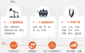 大宗商品暴漲暴跌，誰(shuí)說(shuō)了算？
