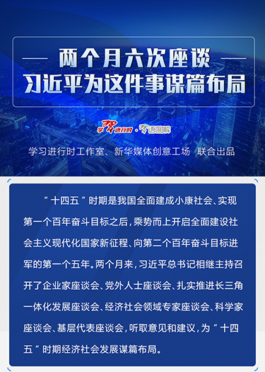 兩個月六次座談，習(xí)近平為這件事謀篇布局