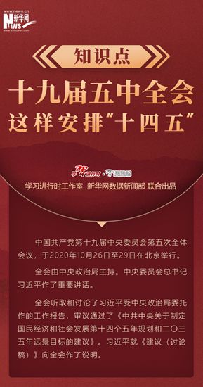 知識點！十九屆五中全會這樣安排“十四五”
