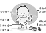 手足口病兒童、成人都會(huì)"中招"
