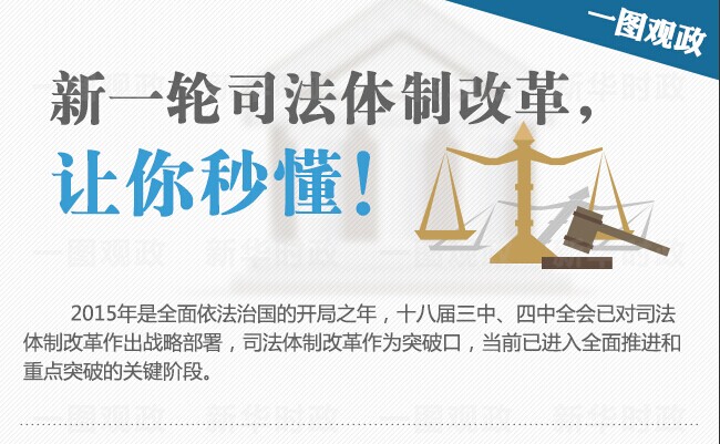 圖解：新一輪司法體制改革，讓你秒懂！