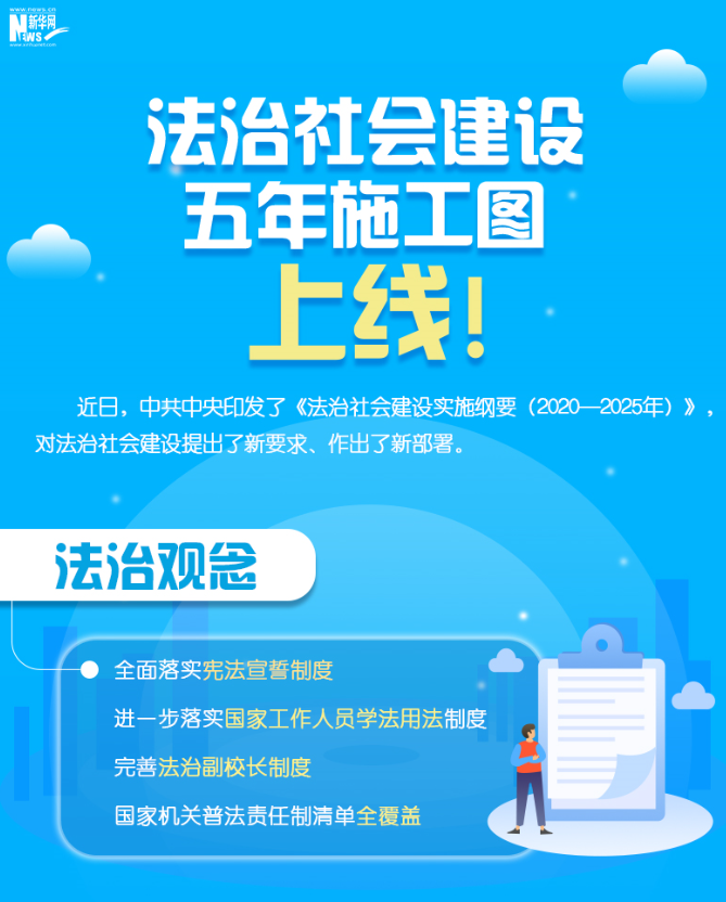 未來五年法治社會建設(shè)將干哪些大事？