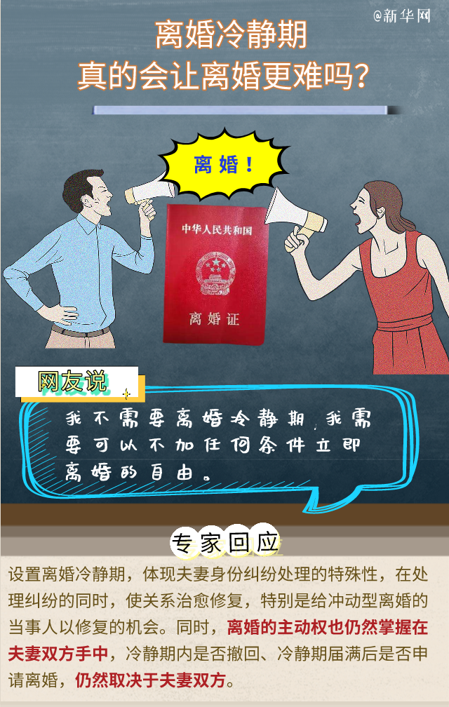 對“離婚冷靜期”還有疑問？專家回應(yīng)六大關(guān)切！