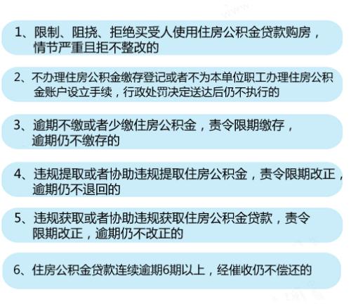 6種情形將列入住房公積金“黑名單”。<a target='_blank'  ><p  align=