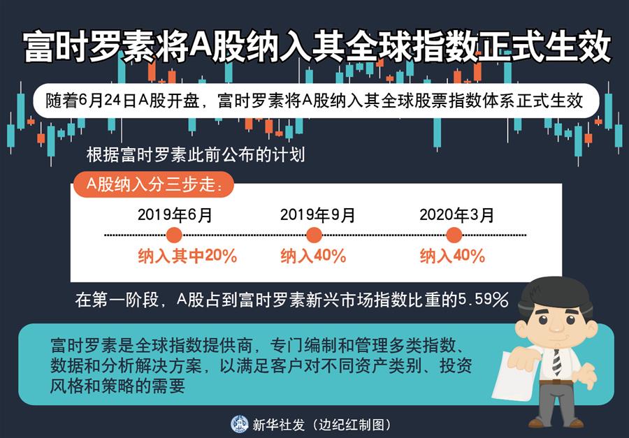 （新華全媒頭條·中國經濟基層行·圖文互動）（3）看！這就是中國經濟的底氣——當前中國經濟觀察之三