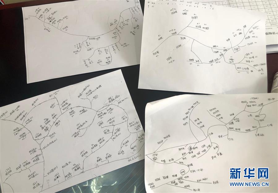 （決戰(zhàn)決勝脫貧攻堅·圖文互動）（3）春天，一個深度貧困村的特殊“接力” 