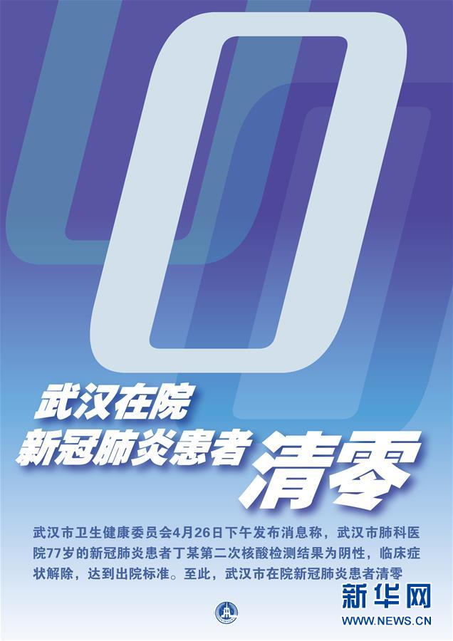 （新華全媒頭條·圖文互動）（7）“始終把人民群眾生命安全和身體健康放在第一位”——中國抗疫彰顯“生命至上、人民至上”理念