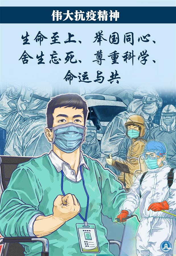 （圖表·海報）［時政］偉大抗疫精神：生命至上、舉國同心、舍生忘死、尊重科學(xué)、命運與共