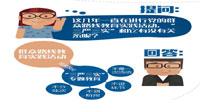 一圖明白“三嚴(yán)三實”干貨！