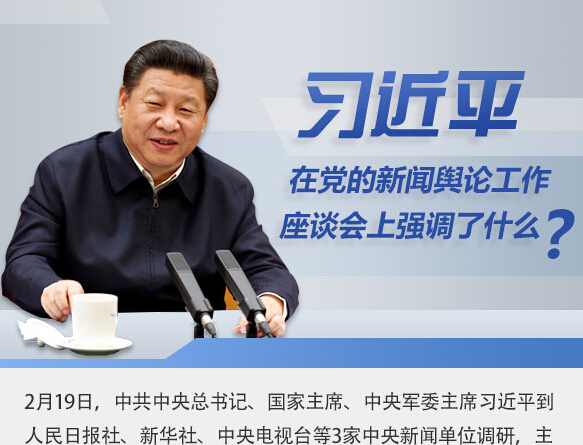 習(xí)近平在黨的新聞輿論工作座談會(huì)上強(qiáng)調(diào)了什么？