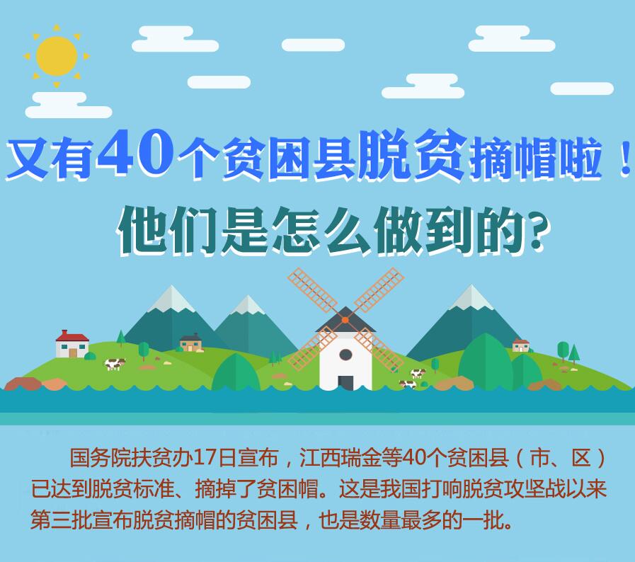 【圖解】又有40個(gè)貧困縣脫貧摘帽啦！他們是怎么做到的？