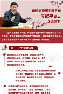 建設(shè)高素質(zhì)干部隊伍，習(xí)近平提出這些要求