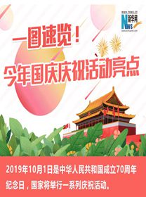 一圖速覽！今年國慶慶?；顒恿咙c(diǎn)
