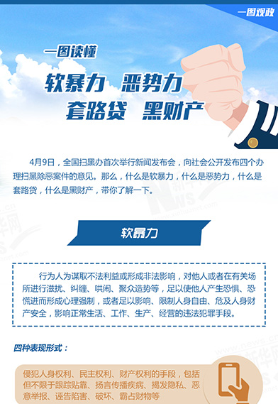 一圖讀懂：惡勢(shì)力、軟暴力、黑財(cái)產(chǎn)、套路貸