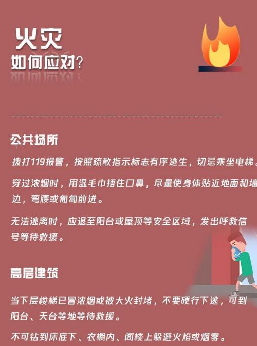 火災(zāi)如何應(yīng)對？