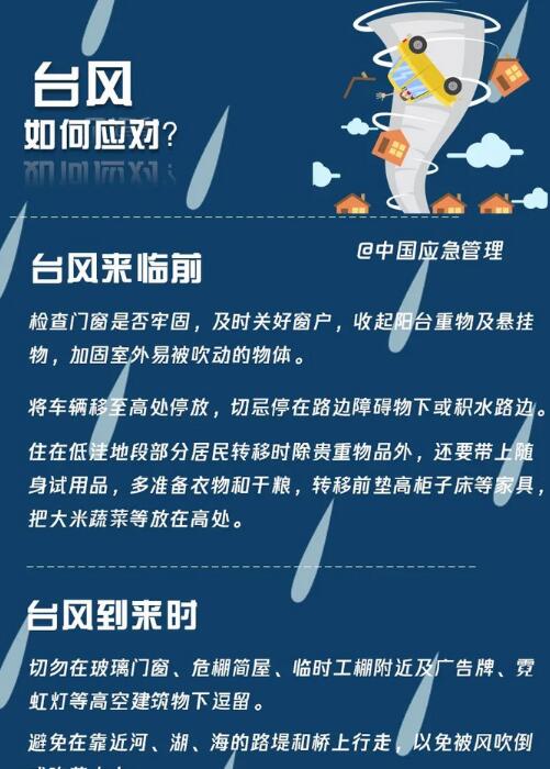 臺風(fēng)如何應(yīng)對？