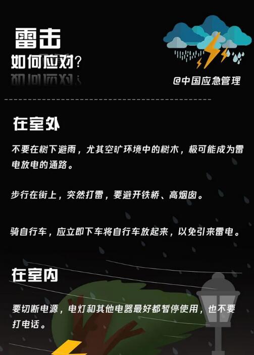 雷擊如何應(yīng)對？