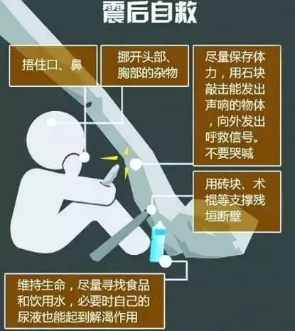 記住這些知識 關(guān)鍵時(shí)刻能救命！