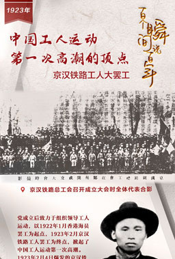 1923，中國工人運(yùn)動第一次高潮的頂點(diǎn)