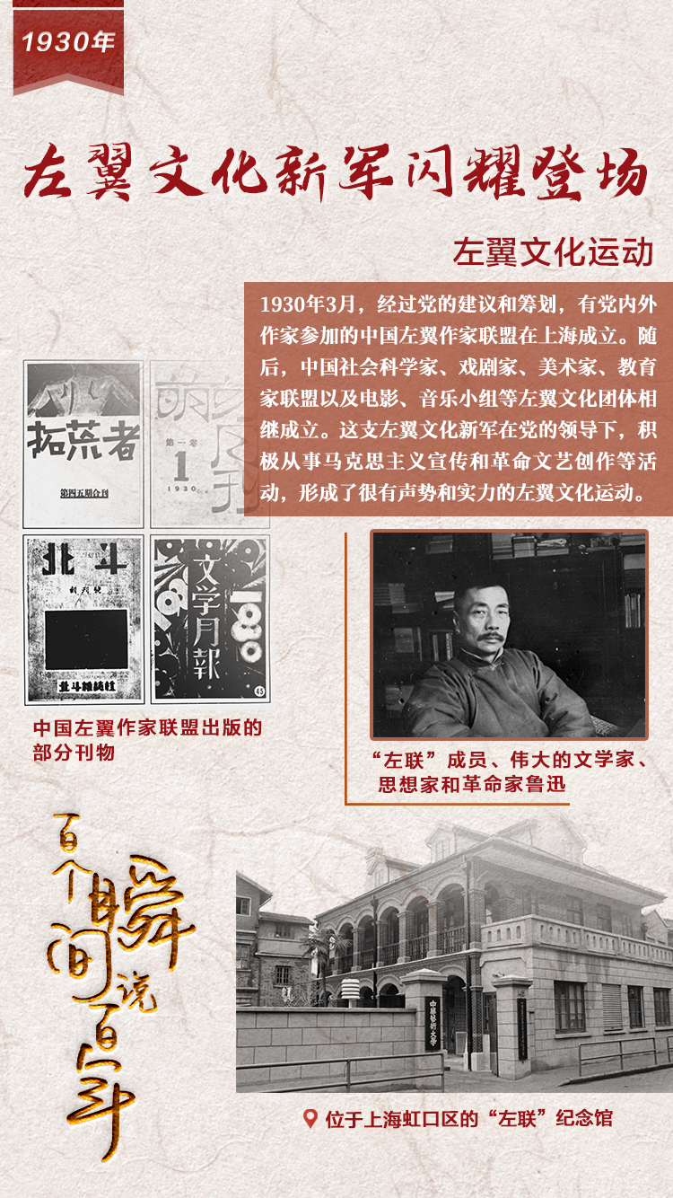 1930，左翼文化新軍閃耀登場
