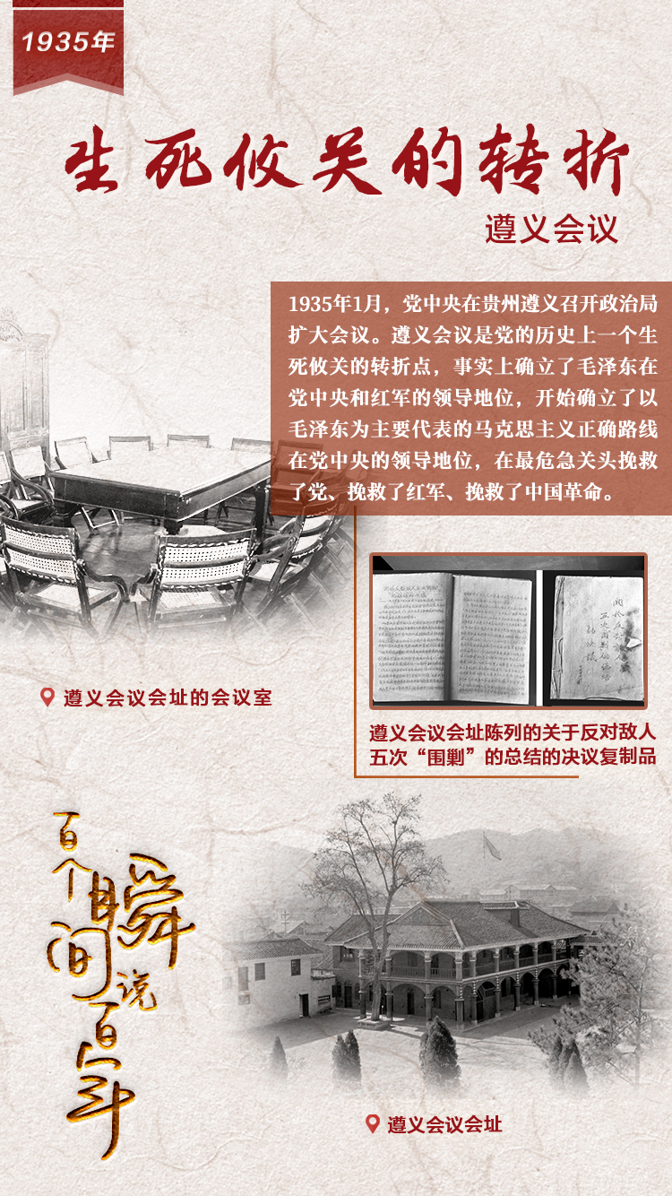 1935，生死攸關(guān)的轉(zhuǎn)折