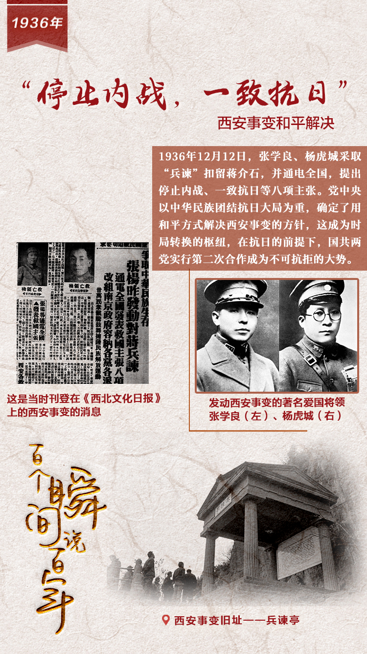 1936，“停止內(nèi)戰(zhàn)，一致抗日”