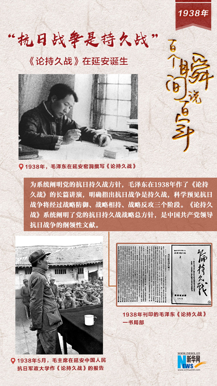 1938，“抗日戰(zhàn)爭是持久戰(zhàn)”