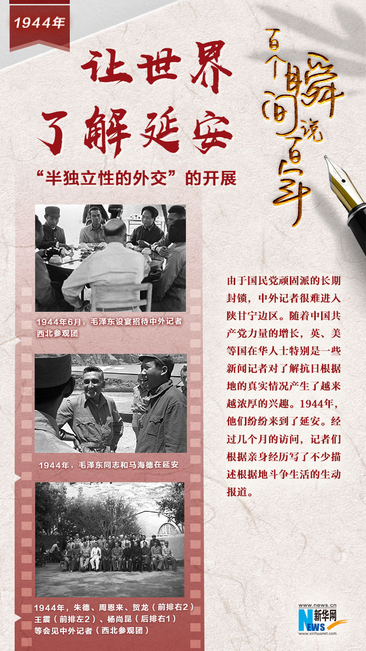 1944，讓世界了解延安