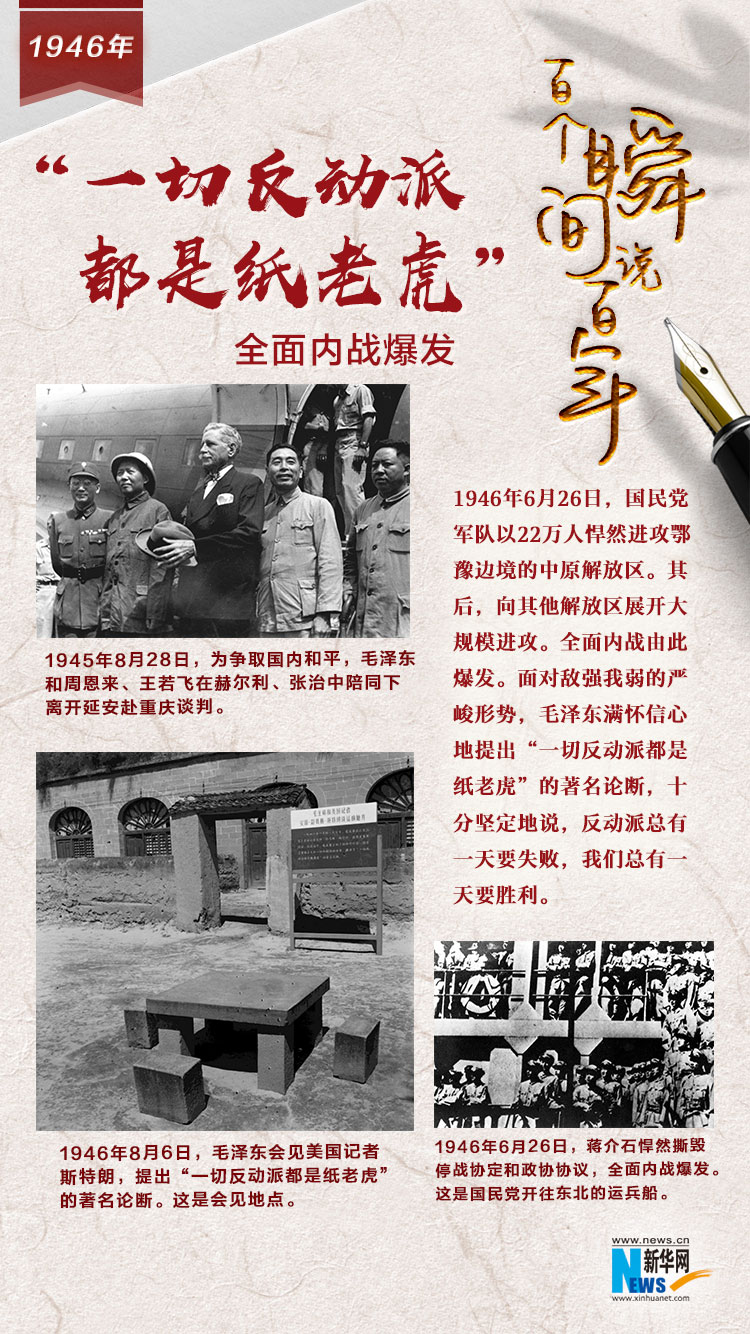 1946，“一切反動派都是紙老虎”