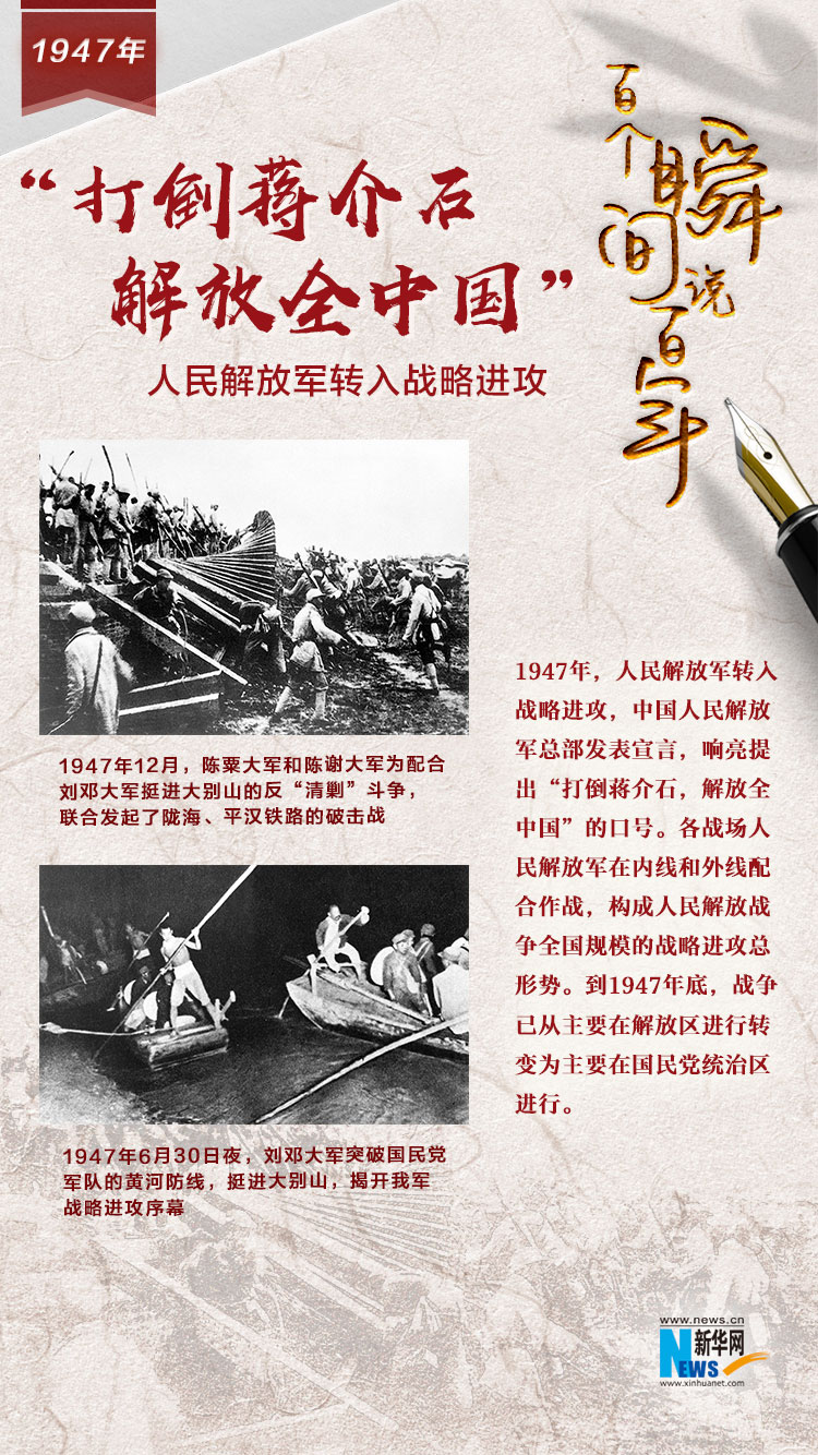 1947，“打倒蔣介石，解放全中國”