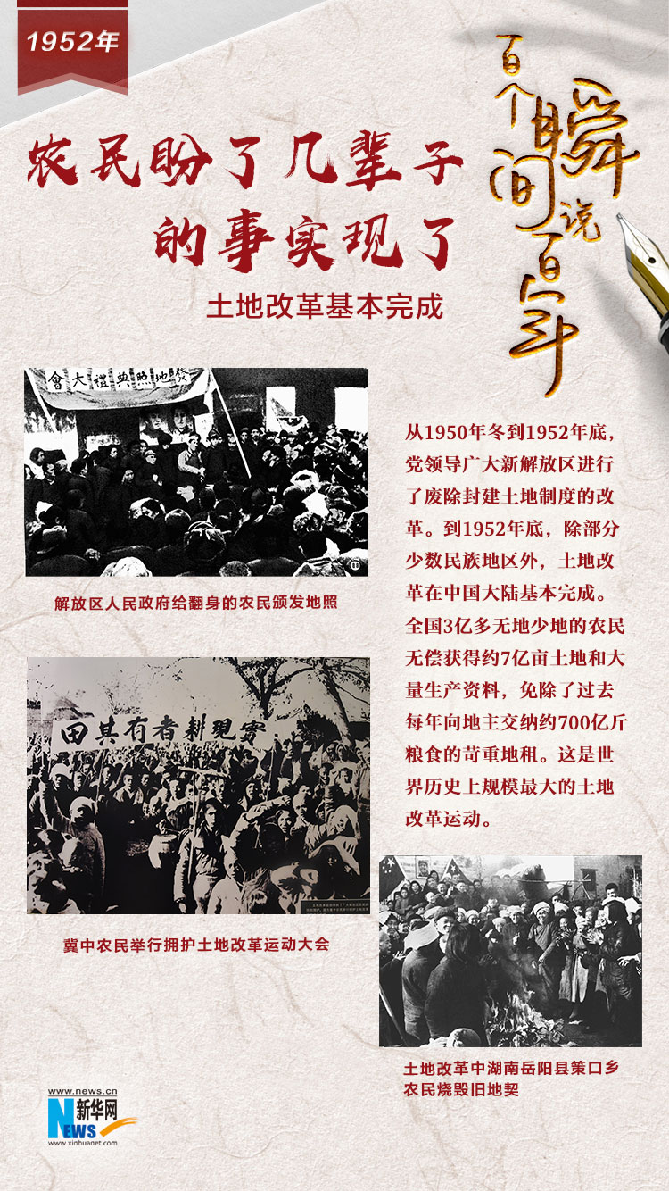 1952，農(nóng)民盼了幾輩子的事實(shí)現(xiàn)了