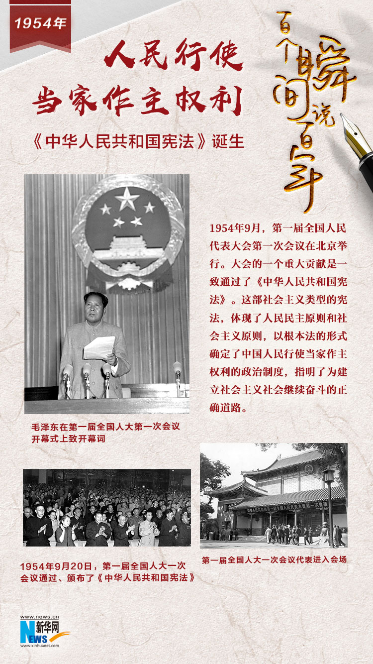 1954，人民行使當(dāng)家作主權(quán)利
