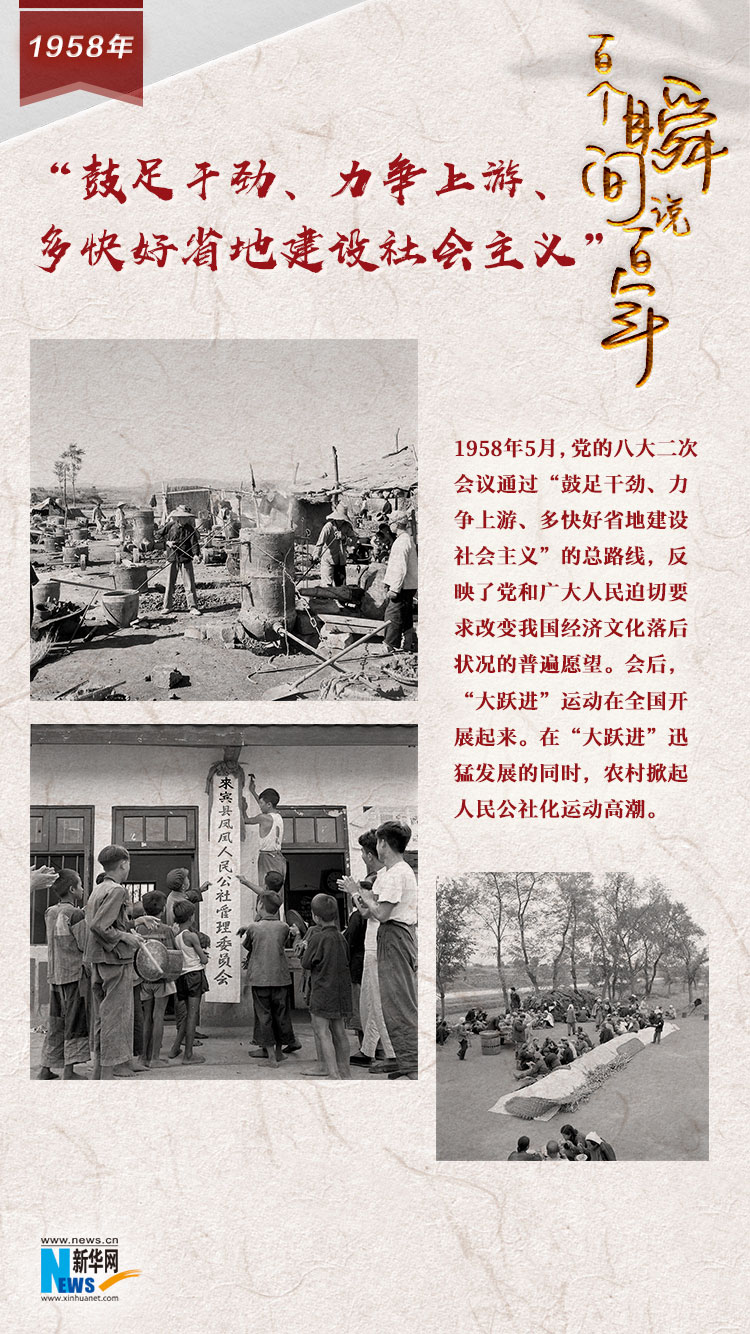 1958，“鼓足干勁、力爭上游、多快好省地建設(shè)社會主義”