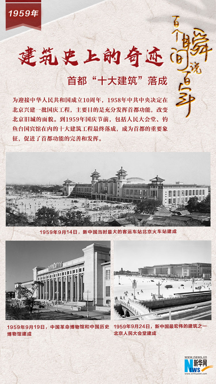 1959，建筑史上的奇跡