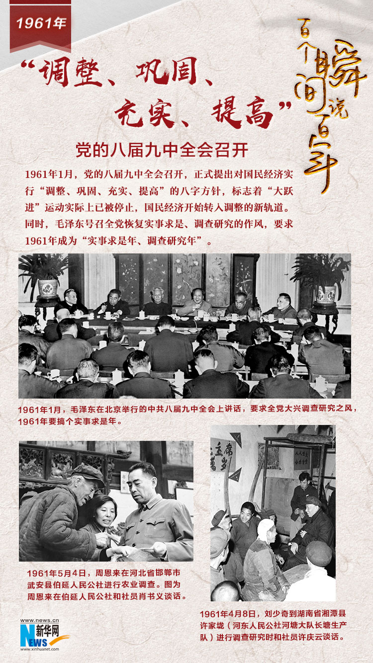 1961，“調(diào)整、鞏固、充實(shí)、提高”