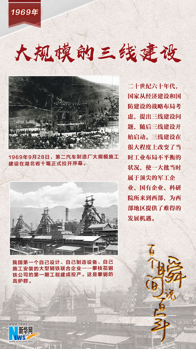 1969，大規(guī)模的三線建設(shè)