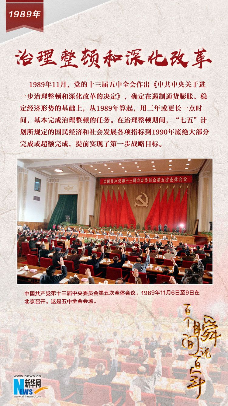 1989，治理整頓和深化改革