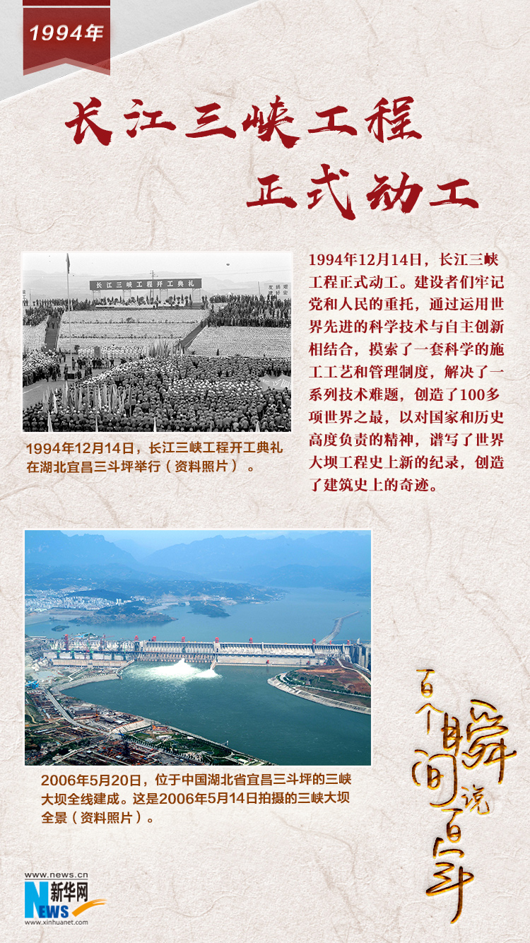 1994，長江三峽工程正式動工
