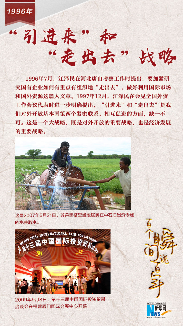 1996，“引進(jìn)來”和“走出去”戰(zhàn)略