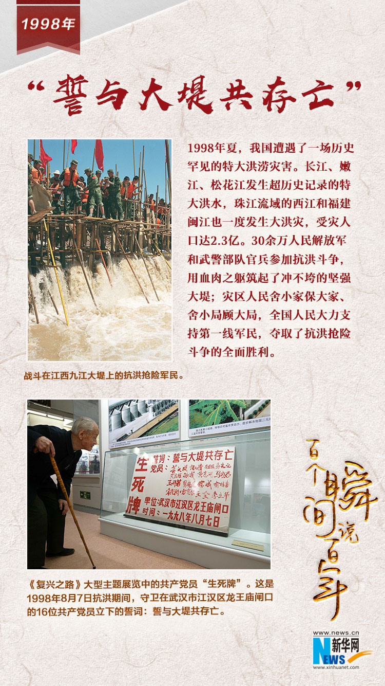 1998，“誓與大堤共存亡”