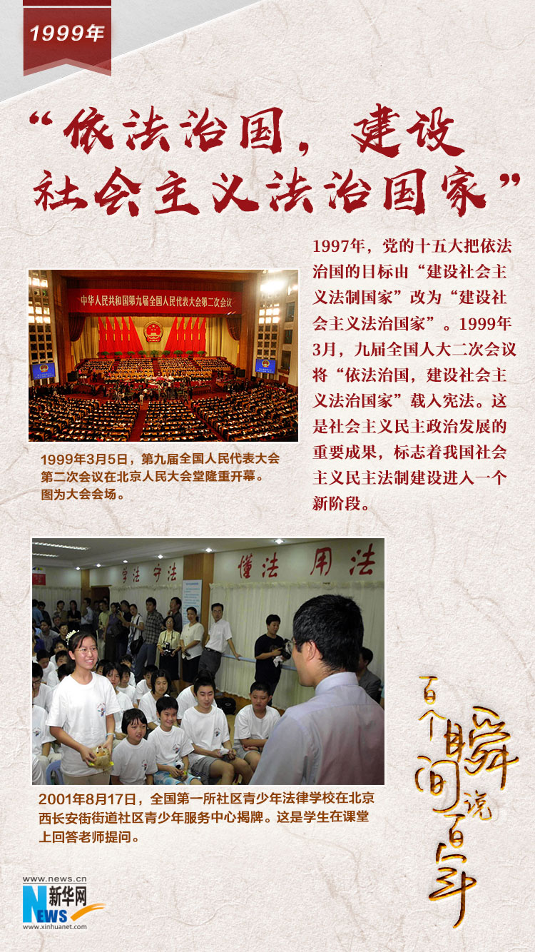 1999，“依法治國，建設(shè)社會主義法治國家”