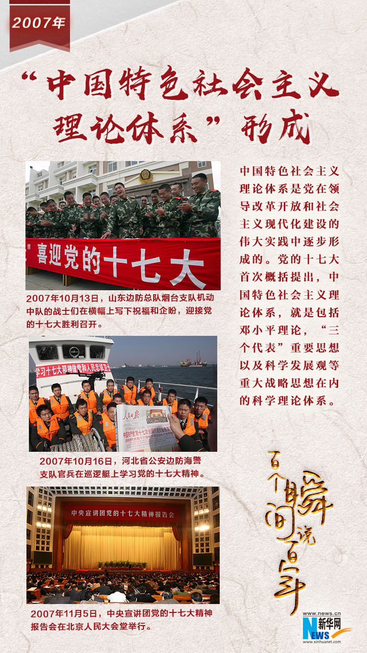 2007，“中國特色社會主義理論體系”形成