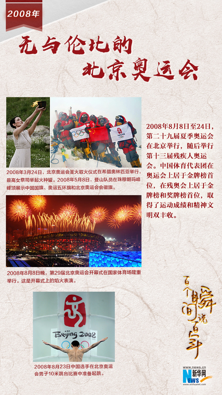 2008，無與倫比的北京奧運(yùn)會